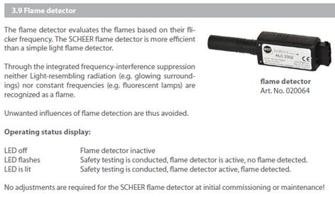 scheer 1.12